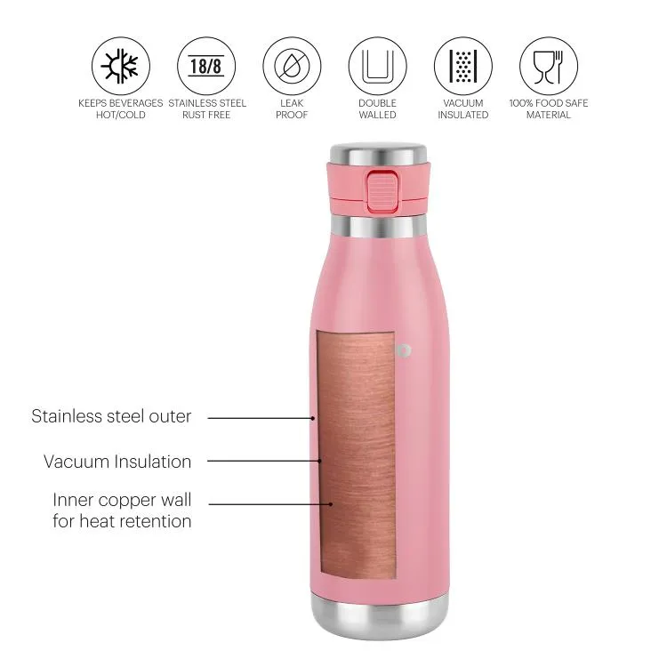 Duro Jet Flask, Vacusteel Water Bottle, 600ml