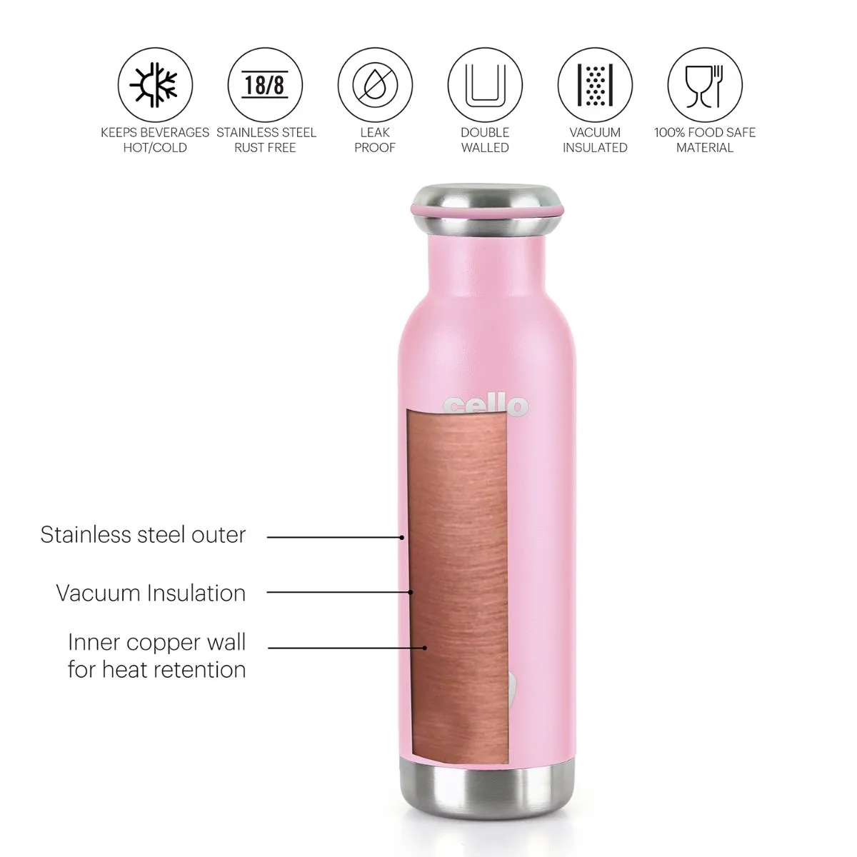 Duro Sip Flask, Vacusteel Water Bottle, 600ml