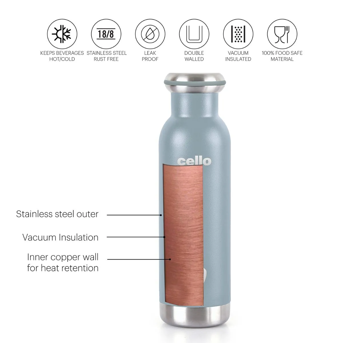 Duro Sip Flask, Vacusteel Water Bottle, 600ml