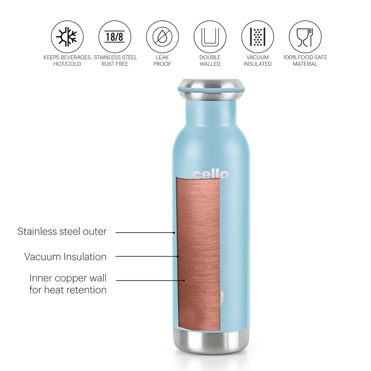 Duro Sip Flask, Vacusteel Water Bottle, 600ml