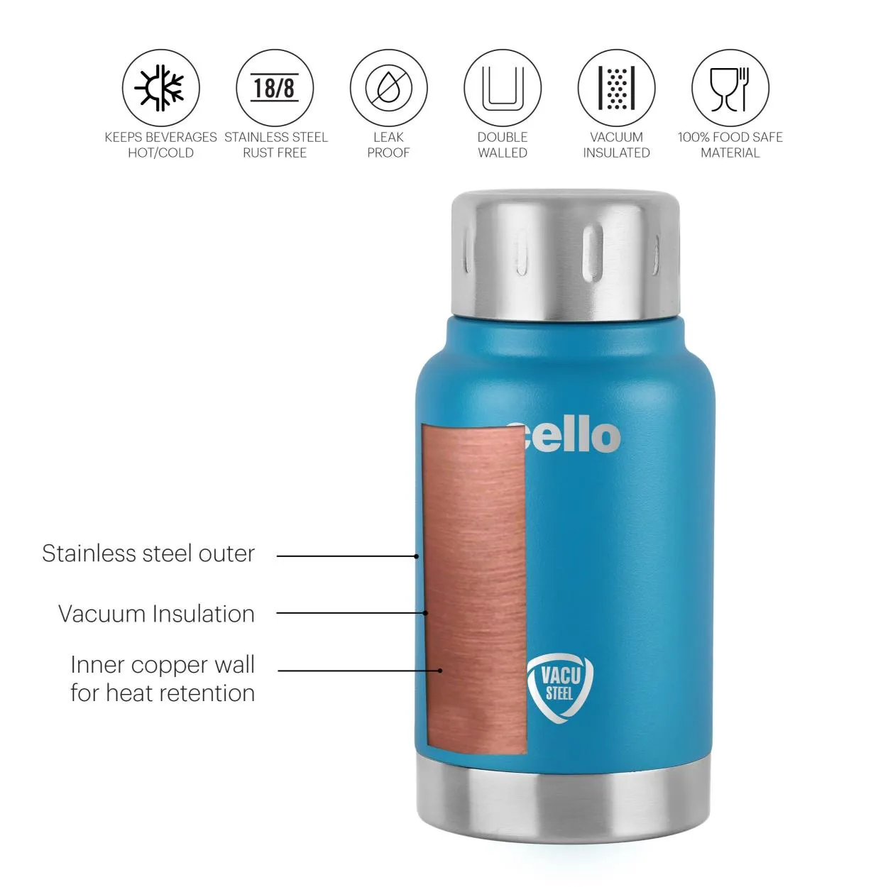 Duro Top Flask, Vacusteel Water Bottle, 180ml