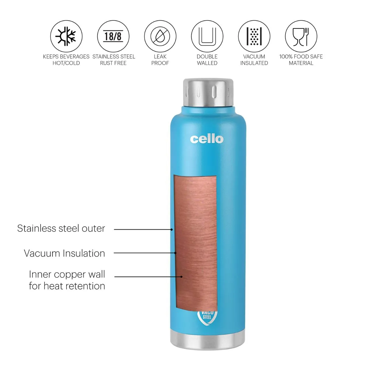 Duro Top Flask, Vacusteel Water Bottle, 750ml