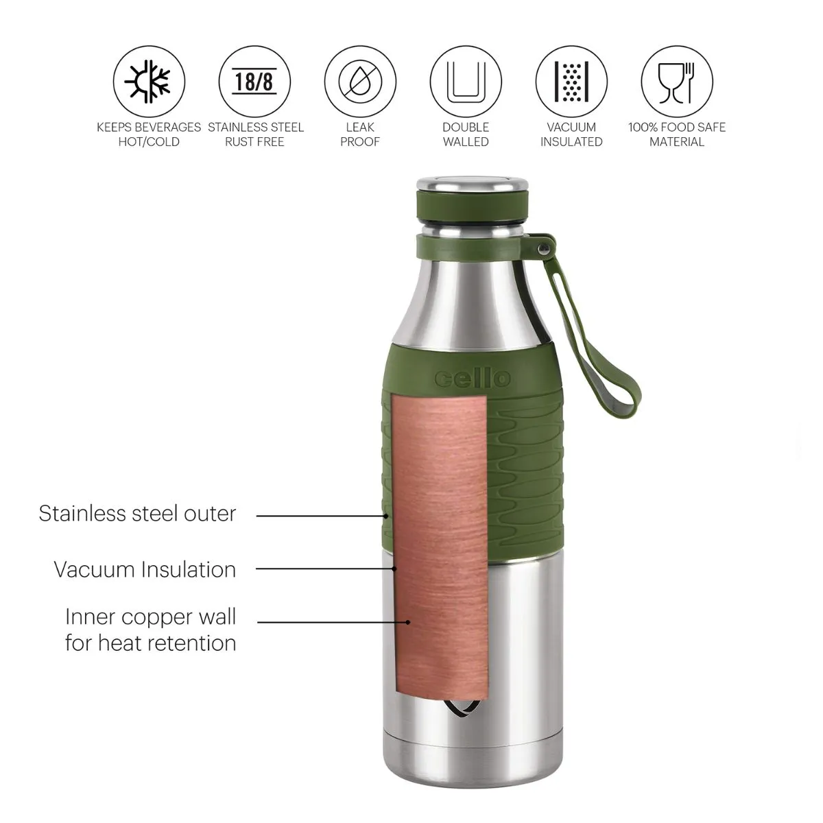 Gripmax Flask, Vacusteel Water Bottle, 600ml