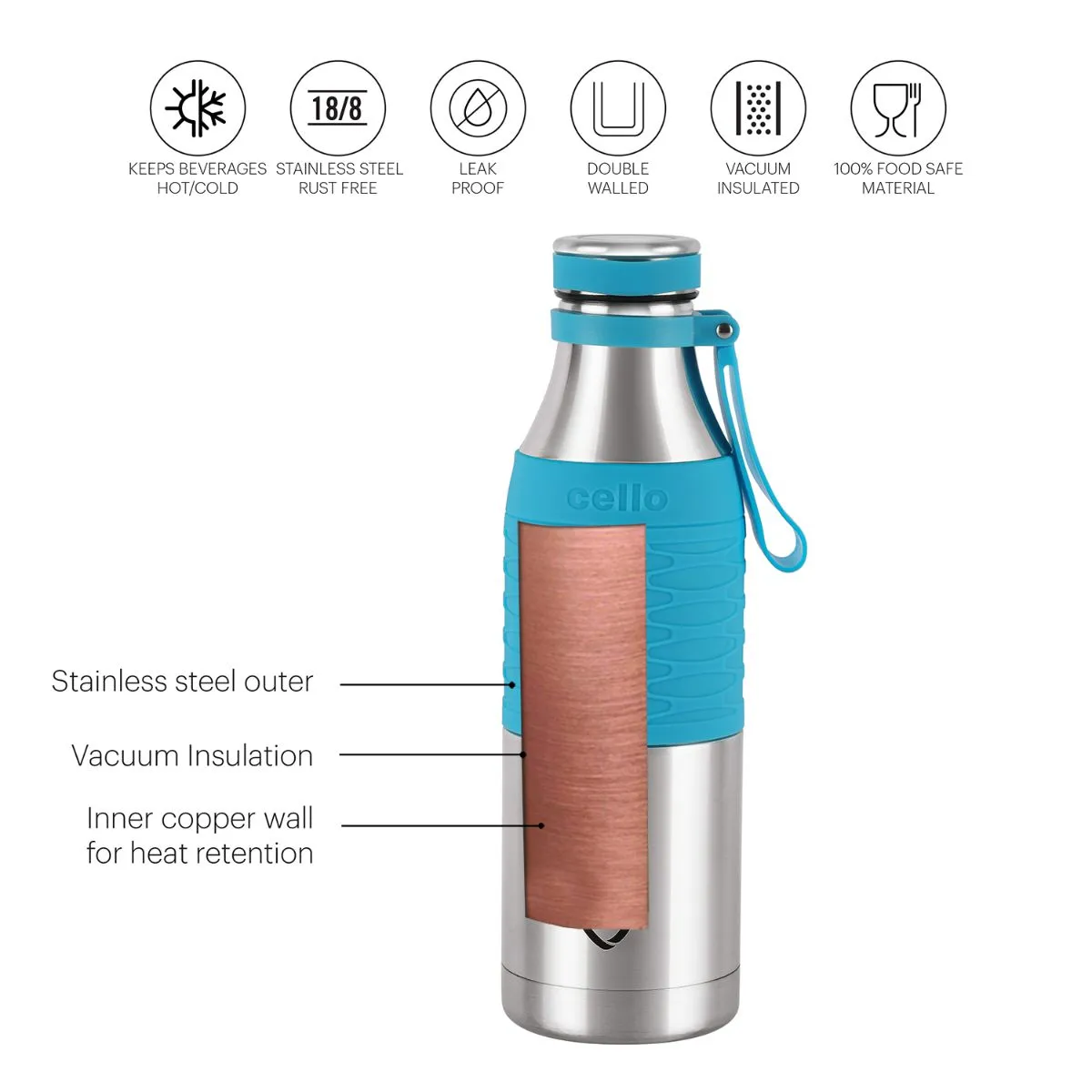 Gripmax Flask, Vacusteel Water Bottle, 600ml