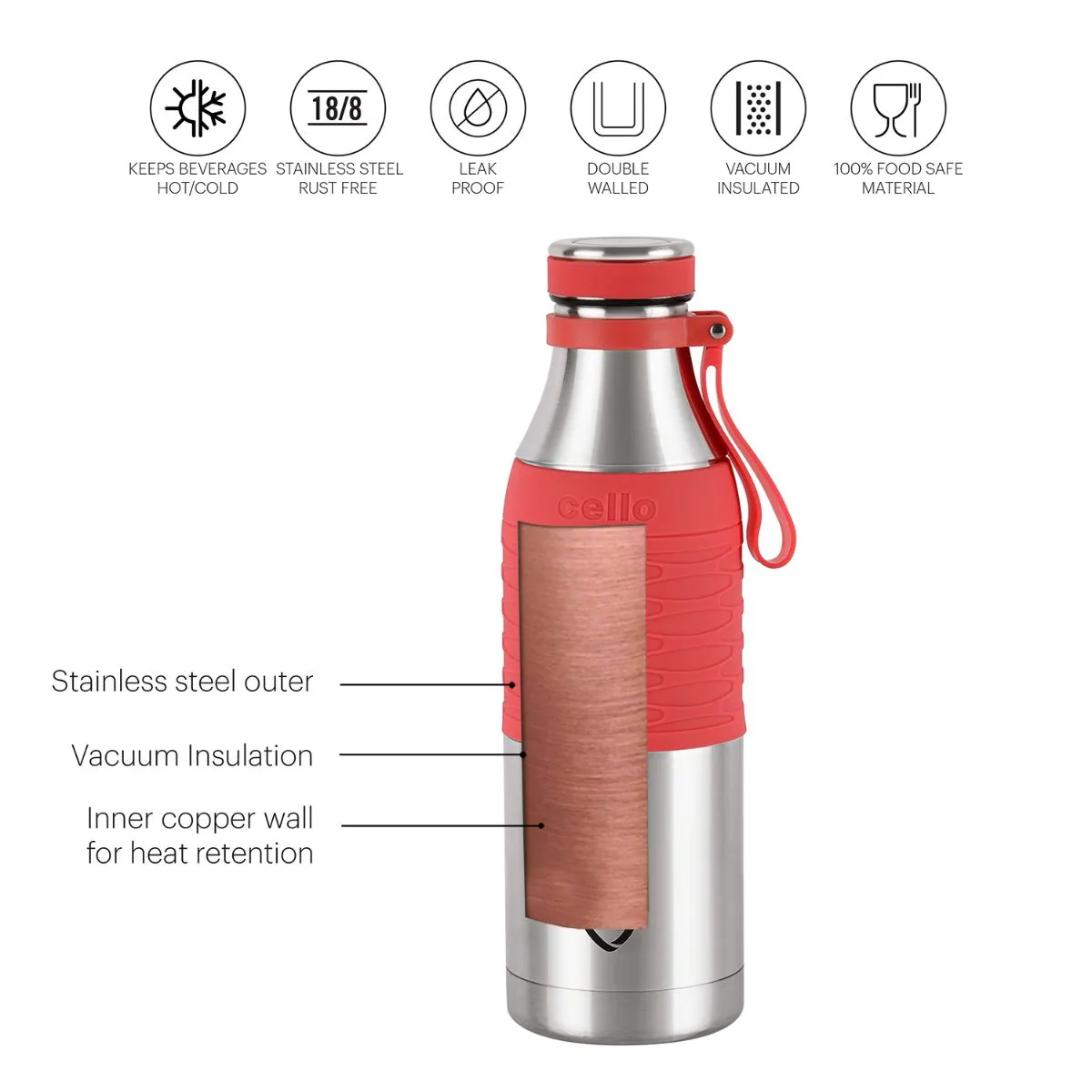 Gripmax Flask, Vacusteel Water Bottle, 600ml