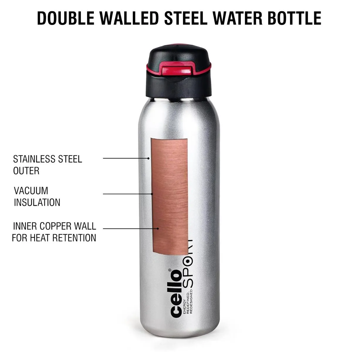 Gym Star Flask, Vacusteel Water Bottle, 650ml