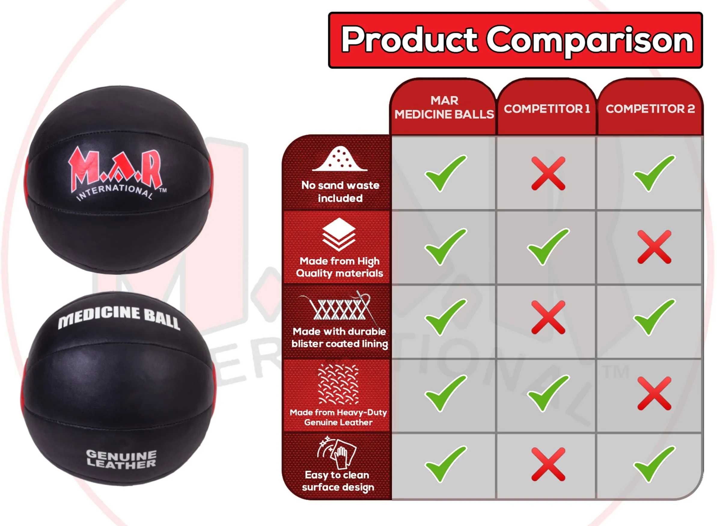 MAR-289A | Genuine Leather Medicine Balls (3kg-10kg)