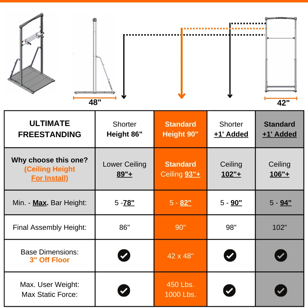 SoloStrength Ultimate Freestanding Training Station