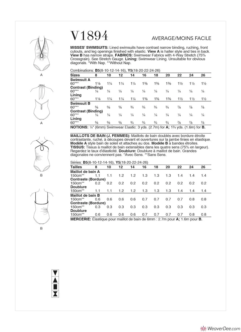 Vogue Pattern V1894 Misses' Swimsuits